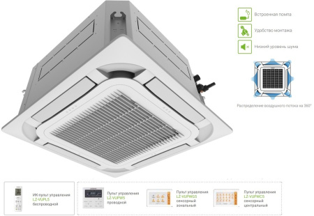 Lessar LSM-AH28B8CUA2/LZ-VB4CUB5
