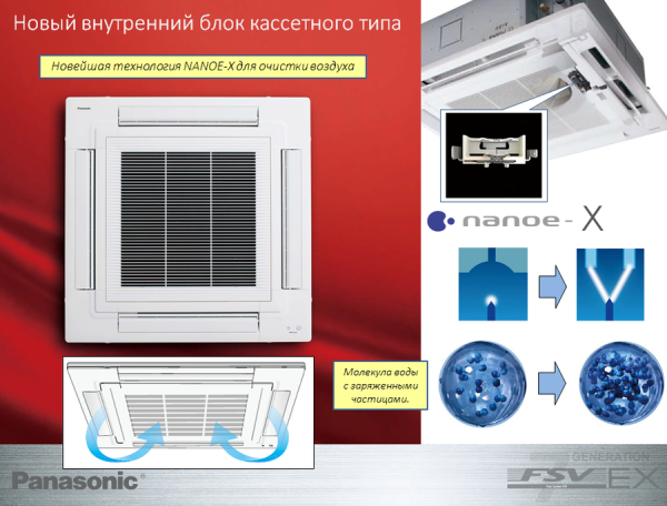 Panasonic S-73MU2E5B
