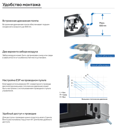 Haier AD35S2SM3FA/1U35S2SM4FA