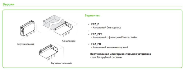 Aermec FCX 102 PBV