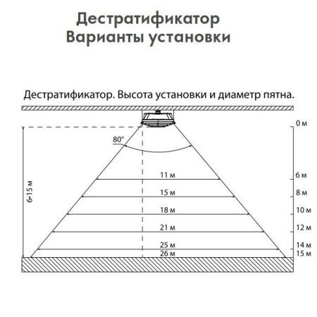 Kalashnikov KVF-V-11