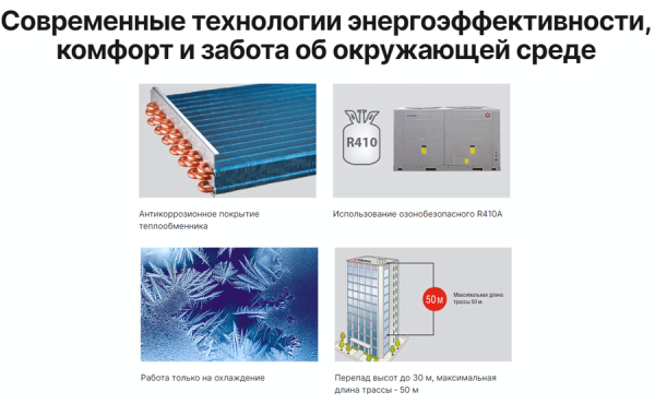 Kentatsu KHHA160CFAN3