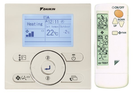 Daikin FXLQ25P