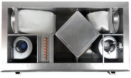 Energolux Brissago HPW 2000