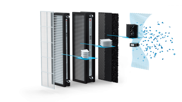 Royal Clima Brezza RCB 150 LUX