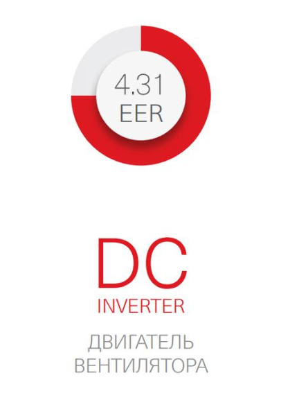 Energolux SMZ1U30V2AI (1 фаза)